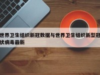 世界卫生组织新冠数据与世界卫生组织新型冠状病毒最新