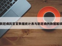 新冠病历官宣数据统计表与新冠病例数据解读