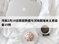 河南2月14日新冠数据与河南新增本土感染者15例