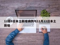12月8日本土新增病例与11月22日本土新增