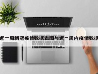 近一周新冠疫情数据表图与近一周内疫情数据