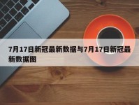7月17日新冠最新数据与7月17日新冠最新数据图