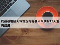 乾县各地区天气情况与乾县天气预报15天查询结果