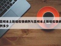 昆明本土新增疫情病例与昆明本土新增疫情病例多少