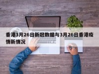 香港3月26日新冠数据与3月26日香港疫情新情况