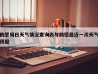 鹤壁周日天气情况查询表与鹤壁最近一周天气预报
