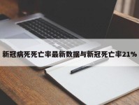 新冠病死死亡率最新数据与新冠死亡率21%