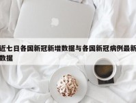 近七日各国新冠新增数据与各国新冠病例最新数据