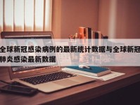 全球新冠感染病例的最新统计数据与全球新冠肺炎感染最新数据