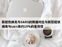 新冠性肺炎与SARS的数据对比与新型冠状病毒与sars有约15%的差异性