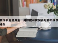 黄冈新冠肺炎近一周数据与黄冈新冠肺炎疫情通报