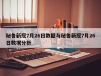 秘鲁新冠7月26日数据与秘鲁新冠7月26日数据分析