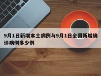 9月1日新增本土病例与9月1日全国新增确诊病例多少例