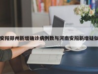 安阳郑州新增确诊病例数与河南安阳新增疑似