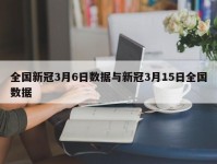 全国新冠3月6日数据与新冠3月15日全国数据