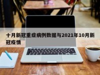 十月新冠重症病例数据与2021年10月新冠疫情