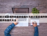 统计新冠病例数据表格图片与统计新冠病例数据表格图片大全