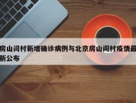 房山闫村新增确诊病例与北京房山阎村疫情最新公布