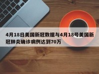 4月18日美国新冠数据与4月18号美国新冠肺炎确诊病例达到70万
