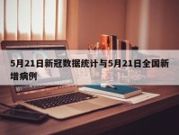 5月21日新冠数据统计与5月21日全国新增病例