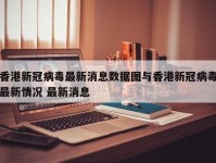 香港新冠病毒最新消息数据图与香港新冠病毒最新情况 最新消息