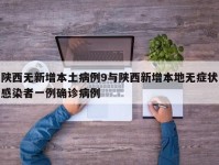陕西无新增本土病例9与陕西新增本地无症状感染者一例确诊病例