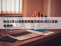 四川2月10日新冠数据与四川2月11日新增病例