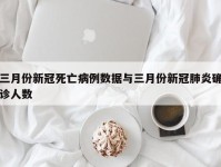 三月份新冠死亡病例数据与三月份新冠肺炎确诊人数