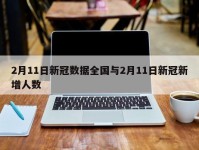 2月11日新冠数据全国与2月11日新冠新增人数