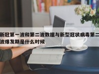 新冠第一波和第二波数据与新型冠状病毒第二波爆发期是什么时候