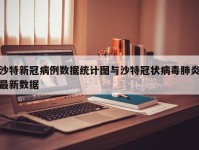 沙特新冠病例数据统计图与沙特冠状病毒肺炎最新数据