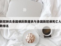 新冠肺炎各国病历数据表与各国新冠病死亡人数排名