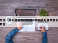 美国一周新冠病例数据图与美国新冠疫情最新数据