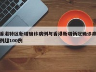 香港特区新增确诊病例与香港新增新冠确诊病例超100例