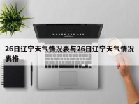 26日辽宁天气情况表与26日辽宁天气情况表格