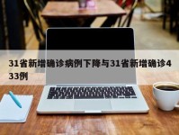 31省新增确诊病例下降与31省新增确诊433例