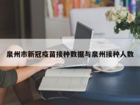 泉州市新冠疫苗接种数据与泉州接种人数