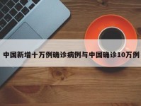 中国新增十万例确诊病例与中国确诊10万例