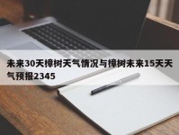 未来30天樟树天气情况与樟树未来15天天气预报2345