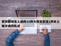 西安新增本土病例35例与西安新增1例本土确诊病例轨迹