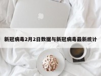 新冠病毒2月2日数据与新冠病毒最新统计