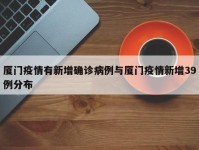 厦门疫情有新增确诊病例与厦门疫情新增39例分布