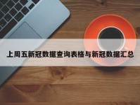 上周五新冠数据查询表格与新冠数据汇总