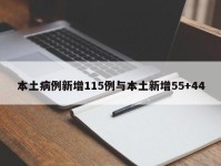 本土病例新增115例与本土新增55+44