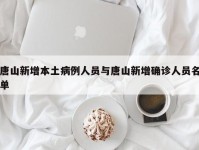 唐山新增本土病例人员与唐山新增确诊人员名单