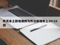 昨天本土新增病例与昨日新增本土20+18例