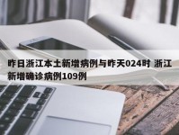 昨日浙江本土新增病例与昨天024时 浙江新增确诊病例109例