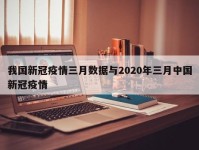 我国新冠疫情三月数据与2020年三月中国新冠疫情