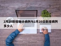 2月20新增确诊病例与2月20日新增病例多少人