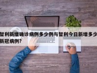 智利新增确诊病例多少例与智利今日新增多少新冠病例?